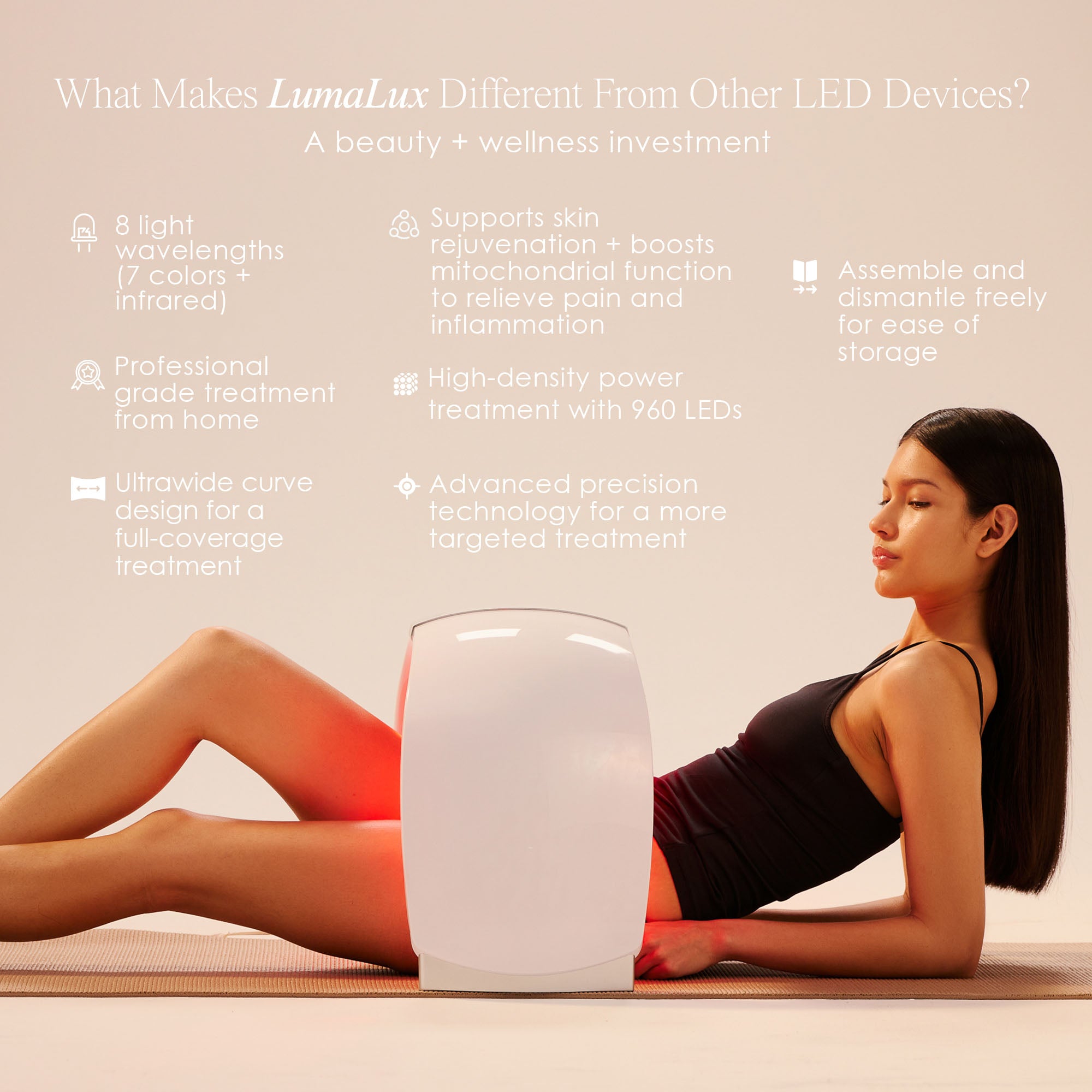 What makes LumaLux different from other LED devices